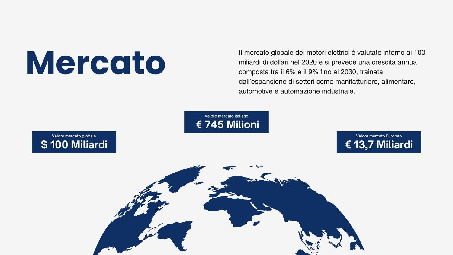 Azienda in vendita: Azienda manutenzione e vendita motori elettrici industriali a Italia - Servizi di supporto alle imprese - Immagine foto 2