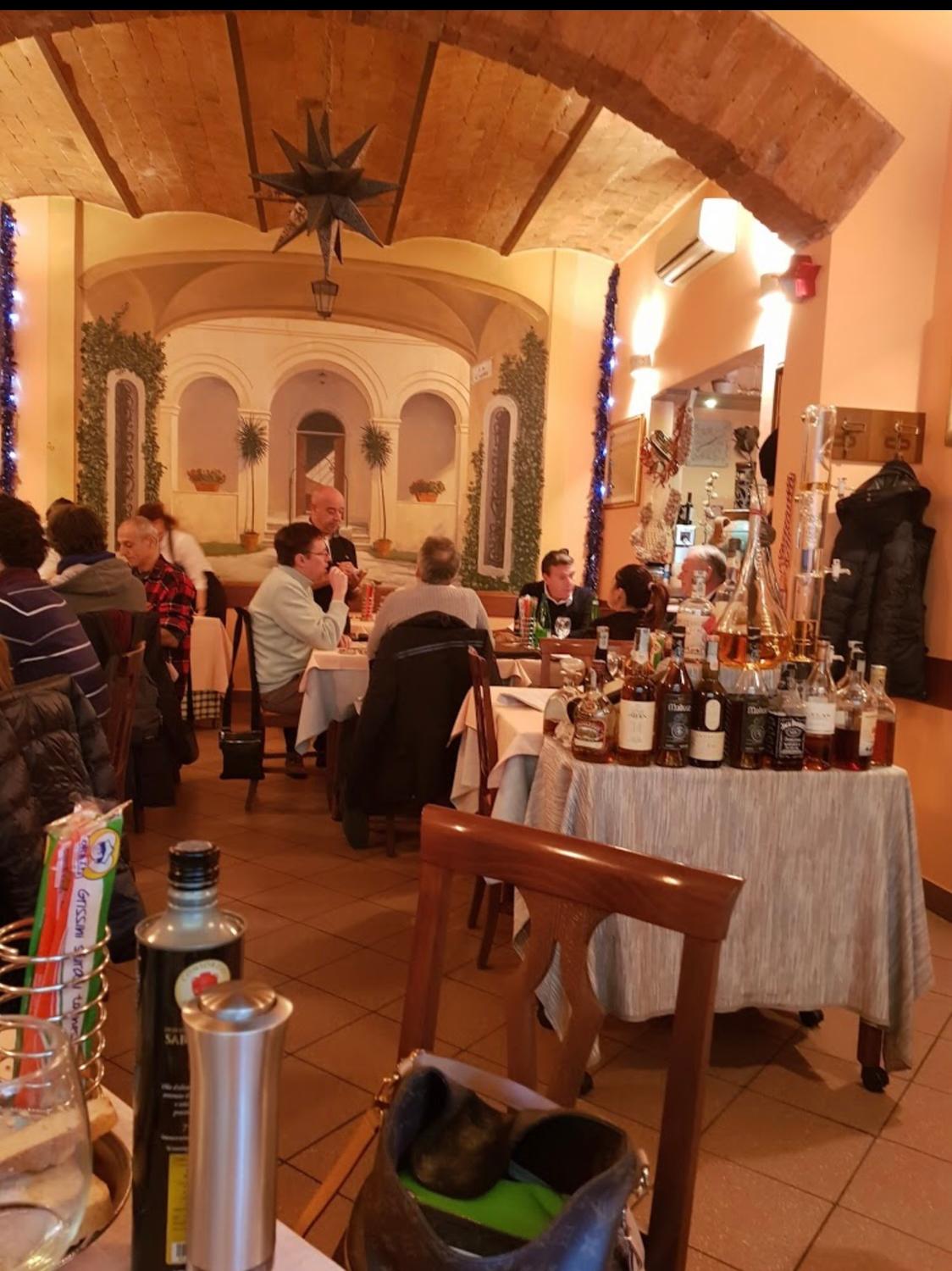 Azienda in vendita: Vendo attività di ristorazione  a Italia - Ristoranti - Immagine foto 4
