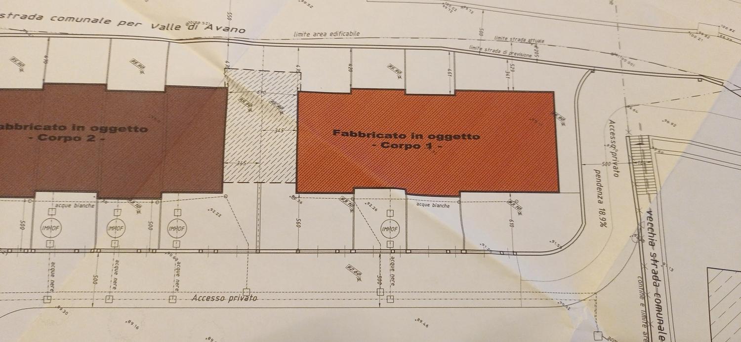 Azienda in vendita: VENDESI IMMOBILI a Italia - Costruzioni e real estate - commerciali - Immagine principale