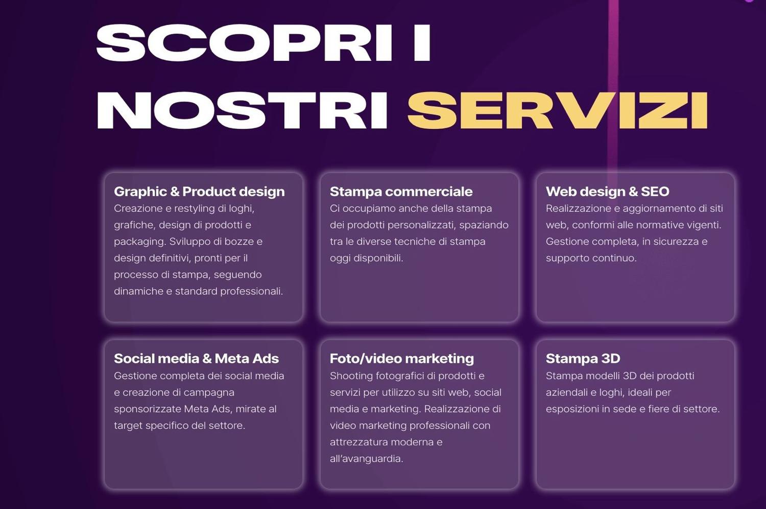 Azienda in vendita: Vendesi Agenzia marketing settore personalizzazione a Italia - Servizi di supporto alle imprese - Immagine principale