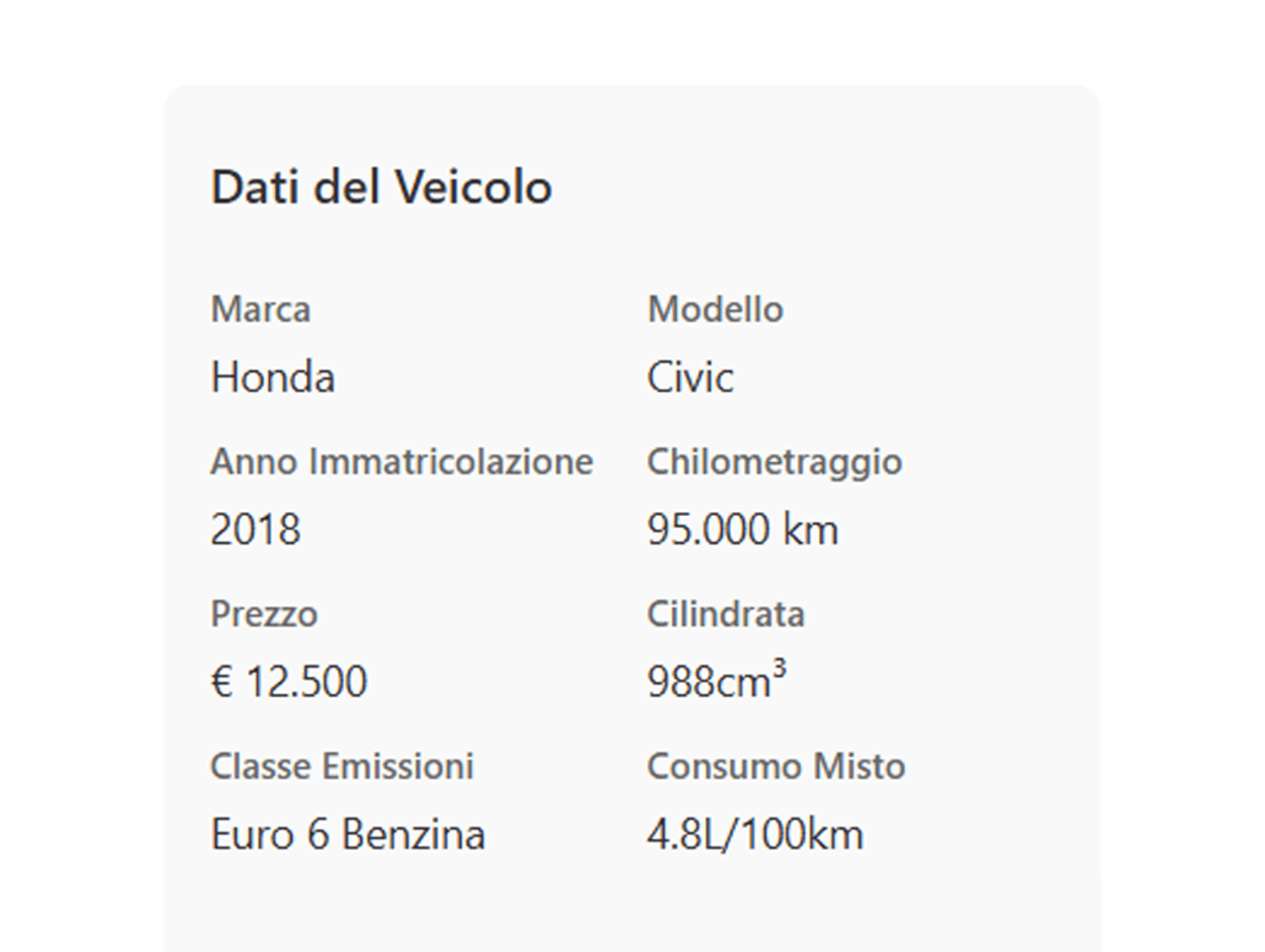Azienda in vendita: AutoScout AI - Estensione browser per l'analisi di annunci auto a Italia - Servizi informatici e tecnologia - Immagine foto 4