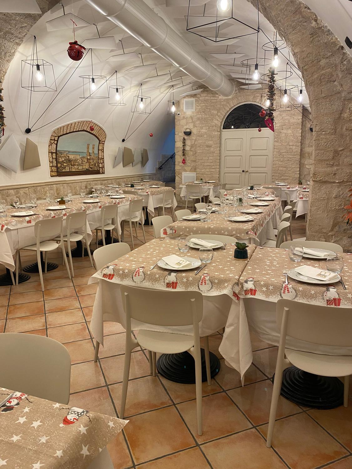 Azienda in vendita: Cedesi avviatissima e rinomata attività di pizzeria e trattoria a Italia - Pizzerie - Immagine foto 2