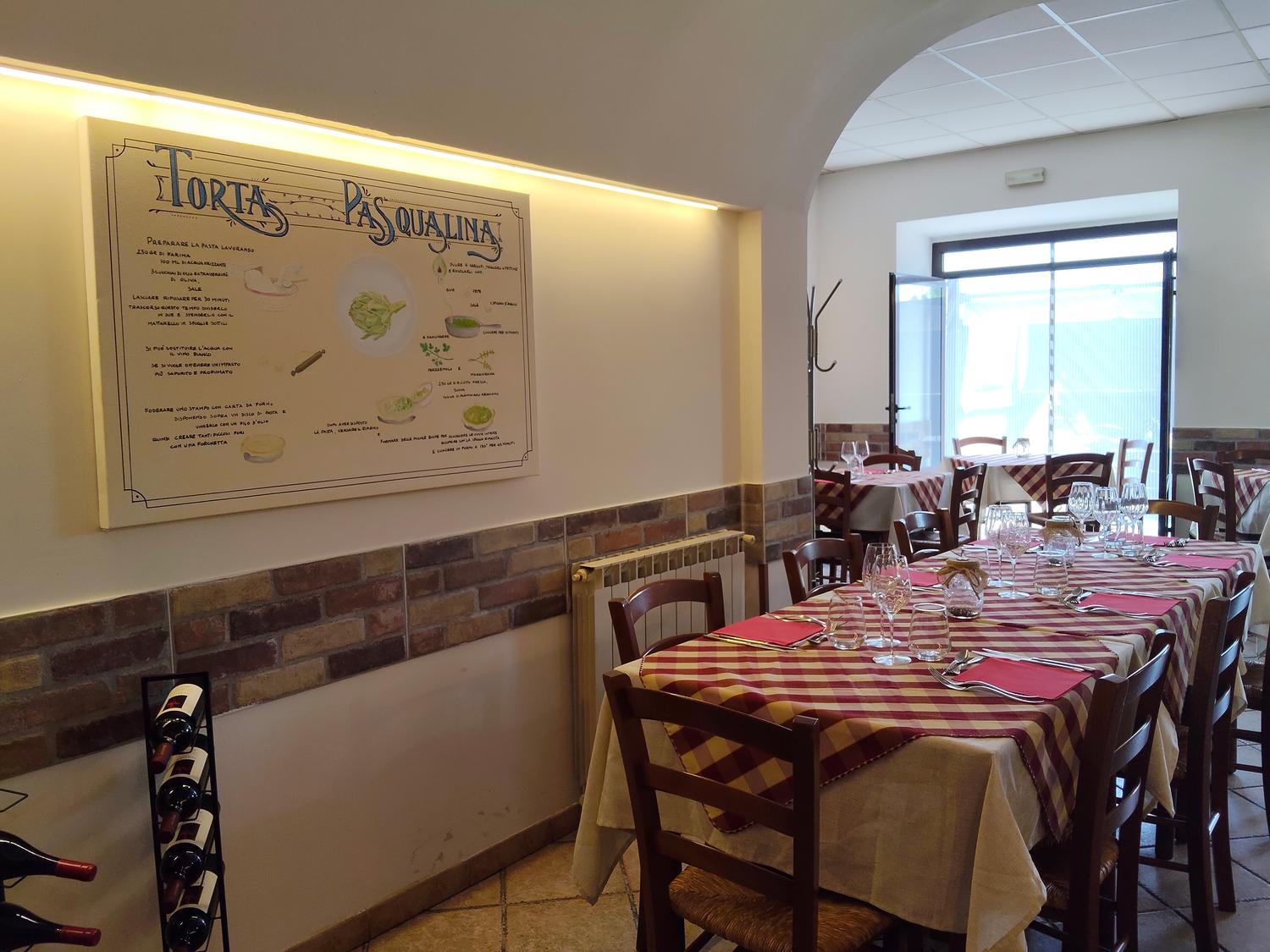 Azienda in vendita: Ristorante  a Italia - Ristoranti - Immagine foto 3