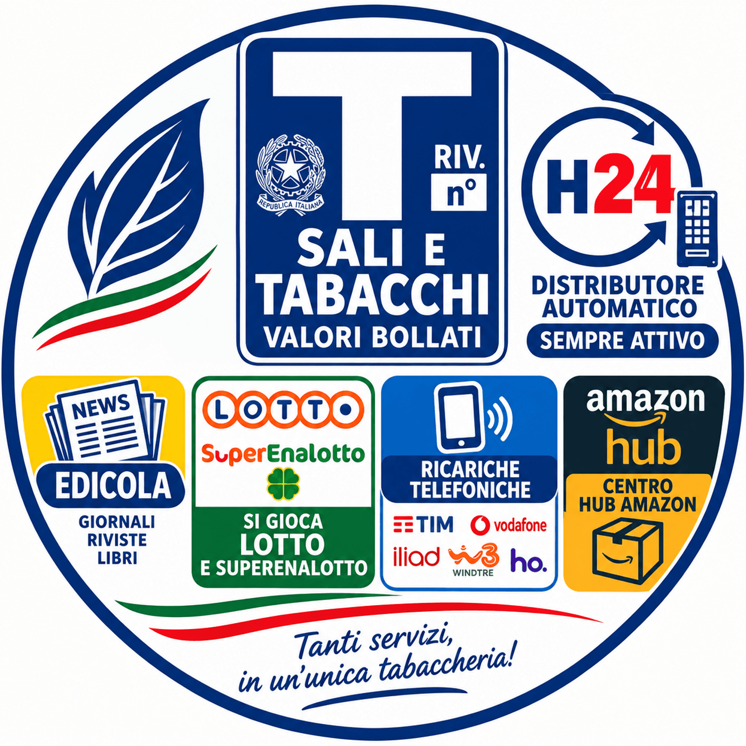 Azienda in vendita: VENDITA STORICA ATTIVITÀ TABACCHERIA ED EDICOLA a Italia - Tabaccherie - Immagine principale
