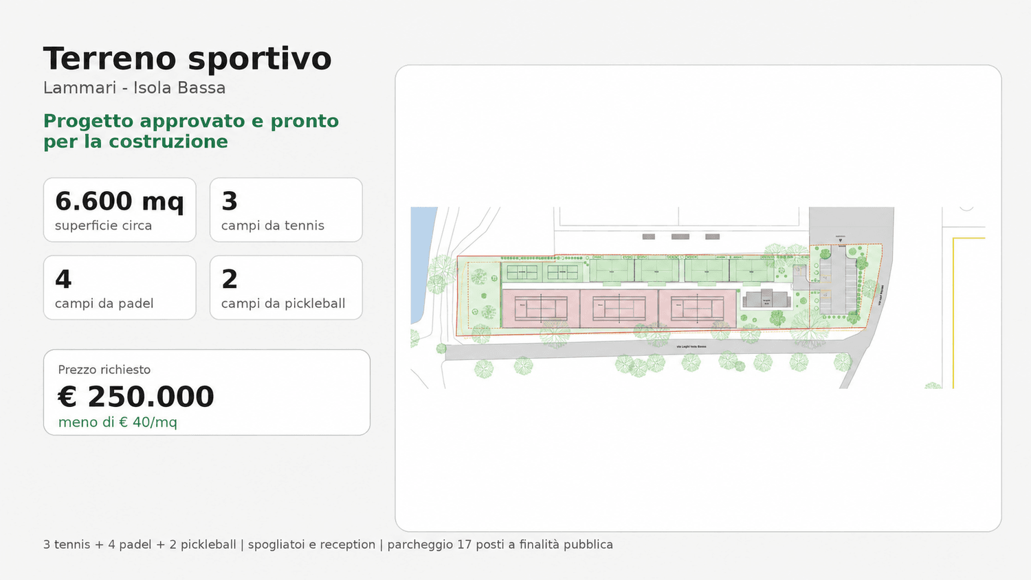 Azienda in vendita: CENTRO SPORTIVO TENNIS-PADEL-PICKLEBALL a Italia - Centri Sportivi e di Atletica - Immagine foto 4